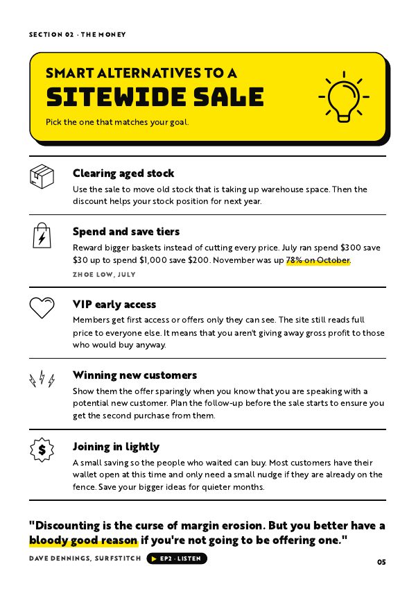 Preview page: Smart alternatives to a sitewide sale