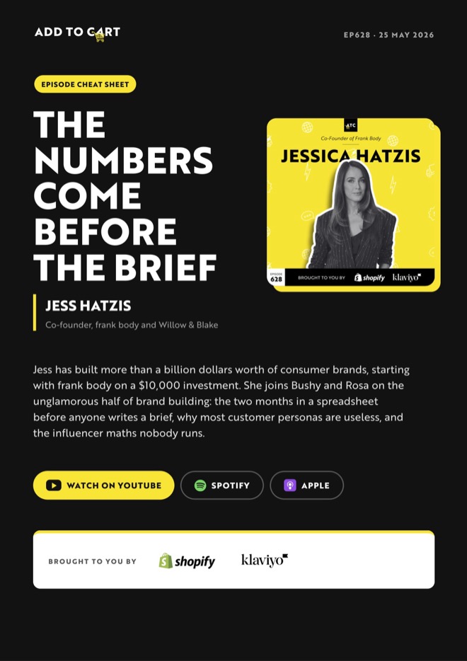 EP628 cheat sheet: the numbers come before the brief